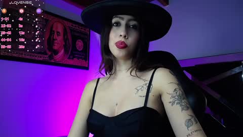 Snapshot of scarlett_buttock chatting on 01/22/25, 05:28 Scarlett online show from 01/22/25, 05:28