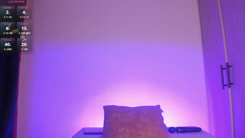 Snapshot of scarlett_collins_ chatting on 06/02/26, 12:07 SCARLETT COLLINS online show from 06/02/26, 12:07