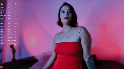 Snapshot of scarlettredsins chatting on 02/15/26, 11:34 Danna online show from 02/15/26, 11:34