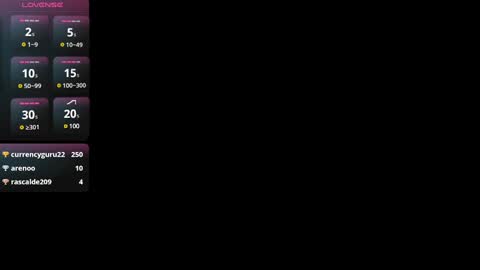 Andrea online show from 12/10/24, 07:54