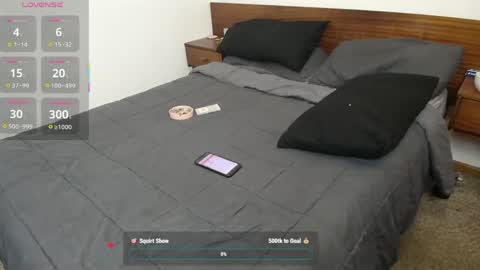 sexxxycrystali online show from 03/18/26, 08:50