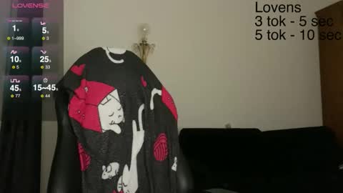 Sexy-Sweets online show from 11/29/25, 03:26