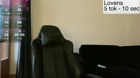 Sexy-Sweets online show from 04/05/26, 04:04