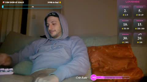 Sinnermann online show from 01/14/26, 07:52