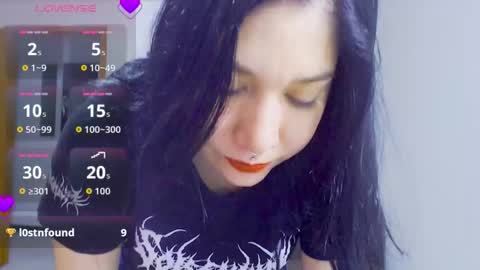 SHAROON online show from 03/05/26, 12:17