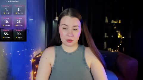 Shedar online show from 01/15/25, 06:22