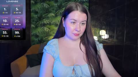 Shedar online show from 01/16/25, 08:54