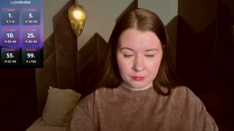 Shedar online show from 01/17/25, 12:42