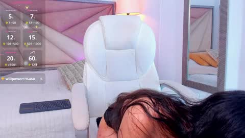 Shego  online show from 01/06/25, 11:31