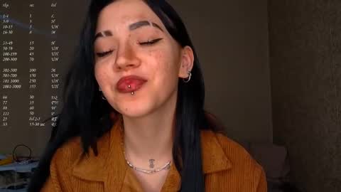 sherleychamblin online show from 03/20/26, 12:21