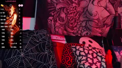 Allmylinkssilentmary666 online show from 01/19/26, 11:14