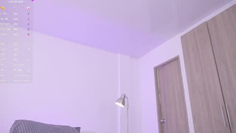 Snapshot of simon_bane01 chatting on 05/11/26, 04:04 Little Sunshine online show from 05/11/26, 04:04