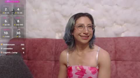 Snapshot of skarletjhonson_ chatting on 01/16/25, 09:05 Skarlet online show from 01/16/25, 09:05