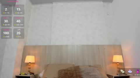 Isabela online show from 12/03/25, 11:30