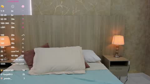 Snapshot of skinny_noa chatting on 12/14/24, 02:42 Noa online show from 12/14/24, 02:42