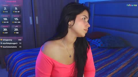 Snapshot of sky_lover_ chatting on 03/02/25, 12:54 Sky online show from 03/02/25, 12:54