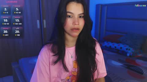 Snapshot of sky_lover_ chatting on 03/07/25, 10:35 Sky online show from 03/07/25, 10:35