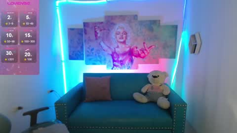 Sofi online show from 02/15/26, 12:14