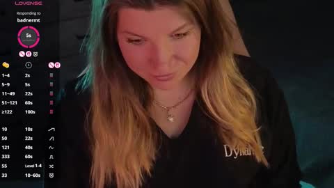 Sofia Lush is active  PVT is open  Welcome to the world of pleasure online show from 09/11/25, 09:20