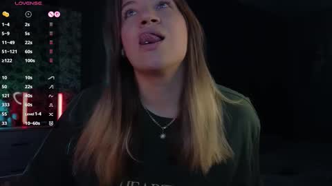 Sofia Lush is active  PVT is open  Welcome to the world of pleasure online show from 10/01/25, 08:42