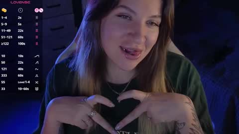 Sofia Lush is active  PVT is open  Welcome to the world of pleasure online show from 10/22/25, 08:58