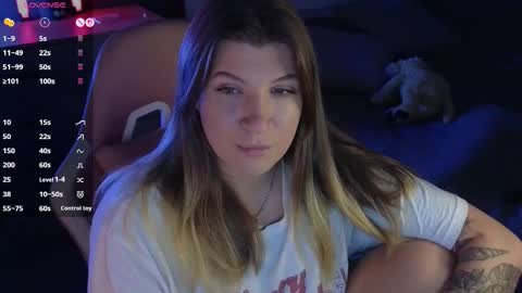 Sofia Lush is active  PVT is open  Welcome to the world of pleasure online show from 10/27/25, 12:31