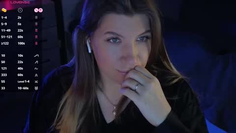 Sofia Lush is active  PVT is open  Welcome to the world of pleasure online show from 10/28/25, 09:24