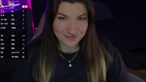 Sofia Lush is active  PVT is open  Welcome to the world of pleasure online show from 04/01/26, 08:04