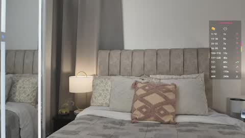 SofiONLYFANS sofia storm  online show from 05/18/26, 05:13