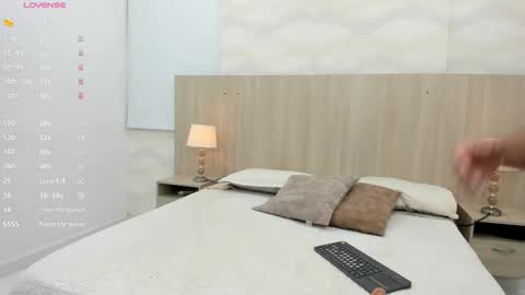 Sofia Ostos online show from 03/03/26, 03:34