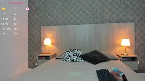 Sofia Ostos online show from 07/08/26, 03:22