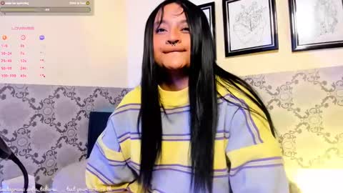Demi Sofia online show from 12/23/24, 04:12