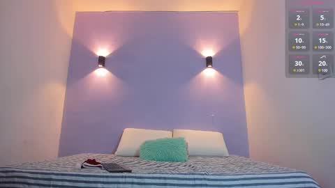 Snapshot of sofiaclaus_19 chatting on 12/27/24, 04:47 Sofia online show from 12/27/24, 04:47