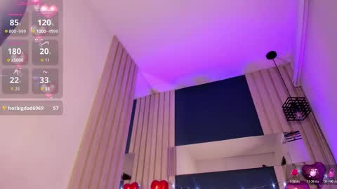 soficandy_ online show from 02/21/26, 01:01