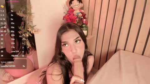 Sofie online show from 01/09/26, 04:21