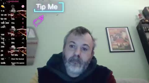 sonoboris online show from 03/19/26, 09:02