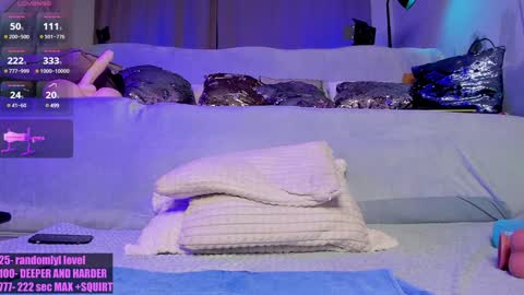 Snapshot of sonya_keller chatting on 01/28/25, 11:50 Sonya online show from 01/28/25, 11:50