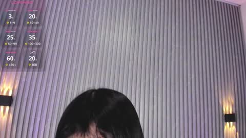 Sophi online show from 01/21/25, 11:13