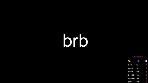 Sophia online show from 01/13/25, 04:28