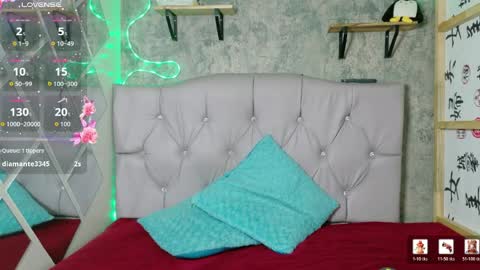 Sophie online show from 04/02/26, 11:41