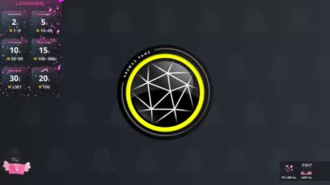 Snapshot of sophiaa9 chatting on 02/21/26, 11:50 sophia online show from 02/21/26, 11:50