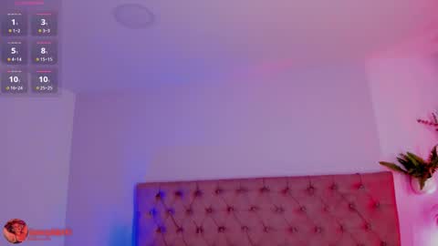 Sofi online show from 02/28/26, 11:55