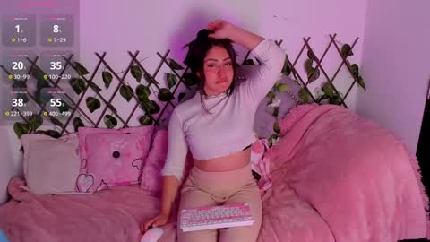Snapshot of sophiconic_cb chatting on 01/15/25, 01:56 Clara sophia online show from 01/15/25, 01:56