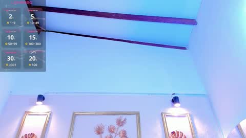 Sophie Sweet online show from 02/18/26, 04:41