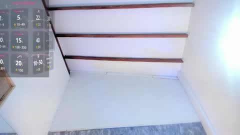 Sophie Sweet online show from 04/24/26, 06:38