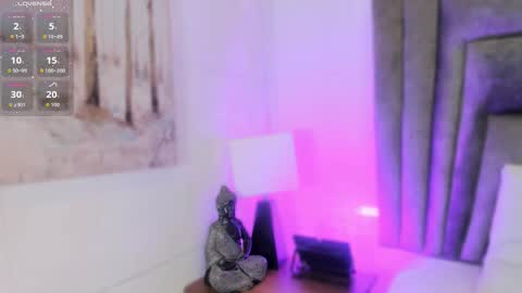 Sophie  online show from 11/28/25, 10:51