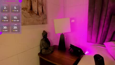 Sophie  online show from 12/23/25, 10:46