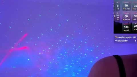 Anya AnYuh online show from 02/08/25, 10:19