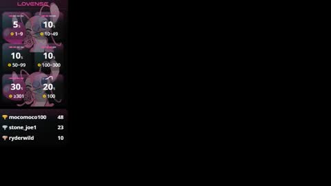 Veronica online show from 03/17/26, 03:37