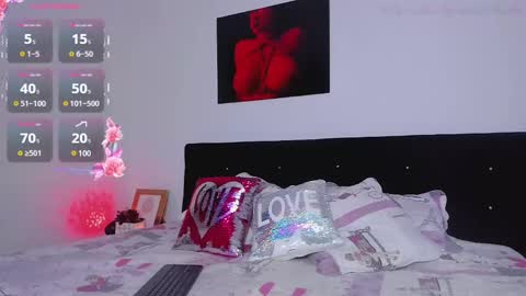 TWstacymalibu110 online show from 03/01/25, 01:00